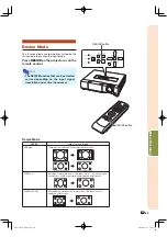 Предварительный просмотр 32 страницы Sharp XV-Z15000 - DLP Projector - HD 1080p Operation Manual