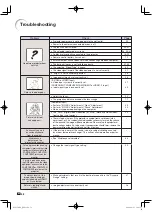 Preview for 61 page of Sharp XV-Z15000 - DLP Projector - HD 1080p Operation Manual