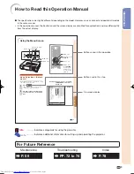 Предварительный просмотр 5 страницы Sharp XV-Z17000 Operation Manual