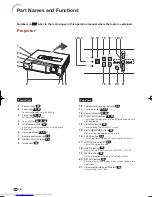 Предварительный просмотр 12 страницы Sharp XV-Z17000 Operation Manual