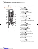 Предварительный просмотр 14 страницы Sharp XV-Z17000 Operation Manual