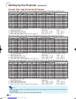 Предварительный просмотр 20 страницы Sharp XV-Z17000 Operation Manual