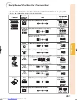 Предварительный просмотр 21 страницы Sharp XV-Z17000 Operation Manual