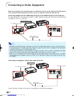 Предварительный просмотр 22 страницы Sharp XV-Z17000 Operation Manual