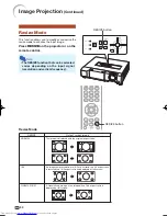 Предварительный просмотр 32 страницы Sharp XV-Z17000 Operation Manual