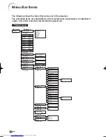 Предварительный просмотр 34 страницы Sharp XV-Z17000 Operation Manual