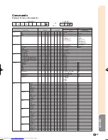 Предварительный просмотр 69 страницы Sharp XV-Z17000 Operation Manual