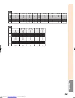 Предварительный просмотр 73 страницы Sharp XV-Z17000 Operation Manual