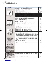 Предварительный просмотр 74 страницы Sharp XV-Z17000 Operation Manual