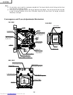 Preview for 18 page of Sharp XV-Z1A Service Manual