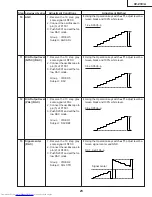 Preview for 23 page of Sharp XV-Z1A Service Manual