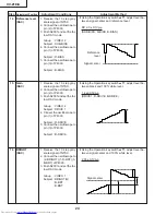 Preview for 24 page of Sharp XV-Z1A Service Manual