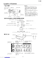 Предварительный просмотр 7 страницы Sharp XV-Z1U Service Manual