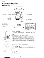 Предварительный просмотр 8 страницы Sharp XV-Z1U Service Manual