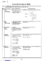 Предварительный просмотр 22 страницы Sharp XV-Z1U Service Manual