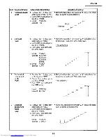 Предварительный просмотр 23 страницы Sharp XV-Z1U Service Manual