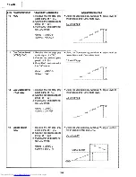 Предварительный просмотр 24 страницы Sharp XV-Z1U Service Manual