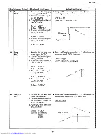 Предварительный просмотр 25 страницы Sharp XV-Z1U Service Manual