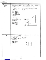 Предварительный просмотр 26 страницы Sharp XV-Z1U Service Manual