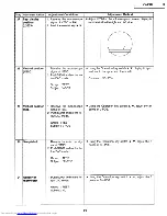 Предварительный просмотр 29 страницы Sharp XV-Z1U Service Manual