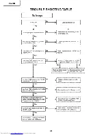 Предварительный просмотр 30 страницы Sharp XV-Z1U Service Manual