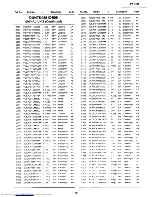 Предварительный просмотр 63 страницы Sharp XV-Z1U Service Manual