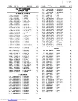 Предварительный просмотр 71 страницы Sharp XV-Z1U Service Manual