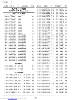 Предварительный просмотр 72 страницы Sharp XV-Z1U Service Manual