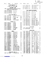 Предварительный просмотр 83 страницы Sharp XV-Z1U Service Manual