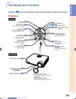 Preview for 12 page of Sharp XV-Z2000 Operation Manual