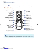 Preview for 15 page of Sharp XV-Z2000 Operation Manual