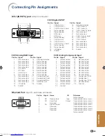 Preview for 62 page of Sharp XV-Z2000 Operation Manual