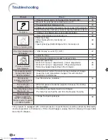 Preview for 65 page of Sharp XV-Z2000 Operation Manual