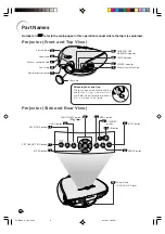 Предварительный просмотр 9 страницы Sharp XV-Z200U Operation Manual