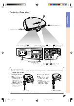 Предварительный просмотр 10 страницы Sharp XV-Z200U Operation Manual