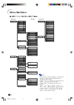 Предварительный просмотр 43 страницы Sharp XV-Z200U Operation Manual