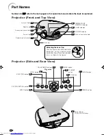 Предварительный просмотр 10 страницы Sharp XV-Z201E Operation Manual