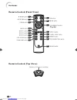 Предварительный просмотр 12 страницы Sharp XV-Z201E Operation Manual