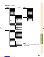 Предварительный просмотр 45 страницы Sharp XV-Z201E Operation Manual