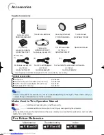 Предварительный просмотр 6 страницы Sharp XV-Z21000 Operation Manual