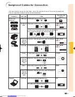 Предварительный просмотр 19 страницы Sharp XV-Z21000 Operation Manual