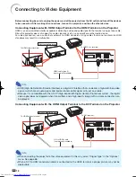 Предварительный просмотр 20 страницы Sharp XV-Z21000 Operation Manual