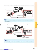 Предварительный просмотр 21 страницы Sharp XV-Z21000 Operation Manual