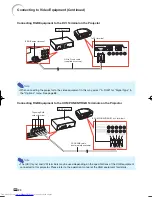 Предварительный просмотр 22 страницы Sharp XV-Z21000 Operation Manual