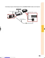 Предварительный просмотр 23 страницы Sharp XV-Z21000 Operation Manual