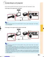 Предварительный просмотр 25 страницы Sharp XV-Z21000 Operation Manual