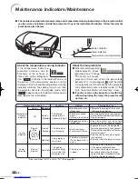 Предварительный просмотр 48 страницы Sharp XV-Z21000 Operation Manual