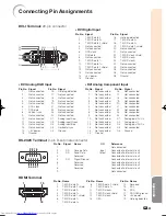 Предварительный просмотр 53 страницы Sharp XV-Z21000 Operation Manual