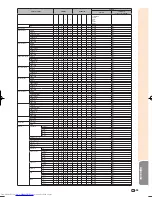 Предварительный просмотр 55 страницы Sharp XV-Z21000 Operation Manual