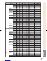 Предварительный просмотр 57 страницы Sharp XV-Z21000 Operation Manual